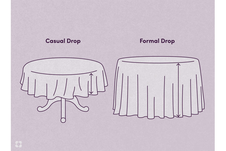 How to Select the Correct Tablecloth Size Wayfair
